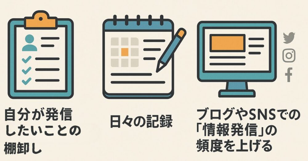 読了後、僕がやっていきたいこと