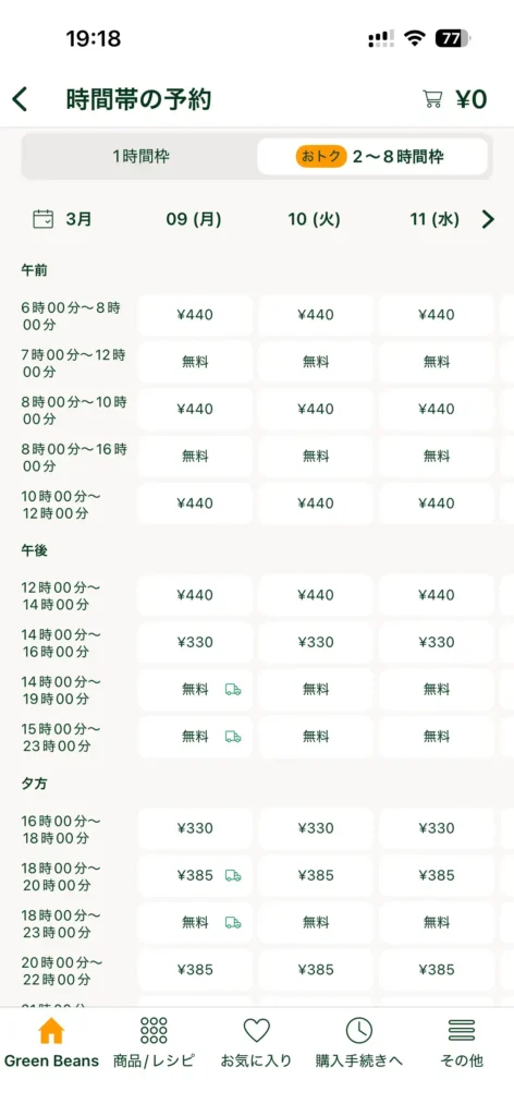 グリーンビーンズ配送時間帯画面
2〜8時間枠